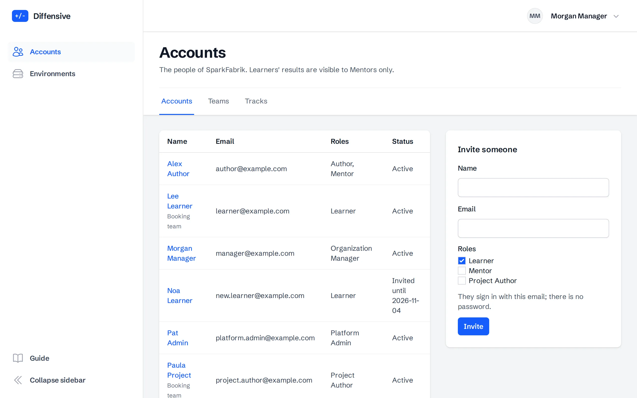 The accounts of an Organization with their roles and Teams.